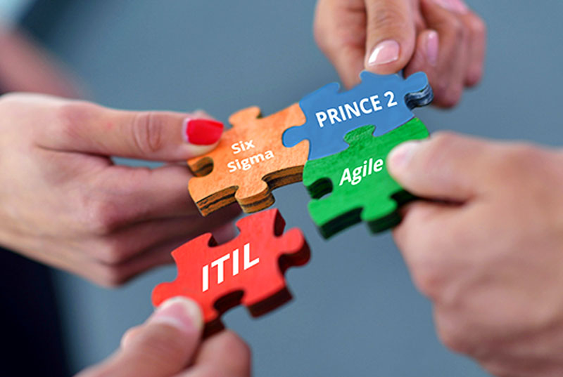 5 دلیل اصلی برای اینکه پیاده سازی چارچوب ITIL را از هم اکنون آغاز کنیم!
