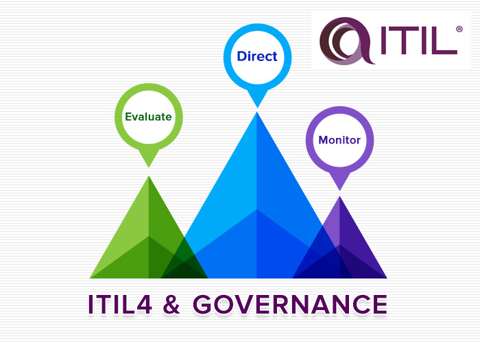رویکرد ITIL 4 به حاکمیت فناوری