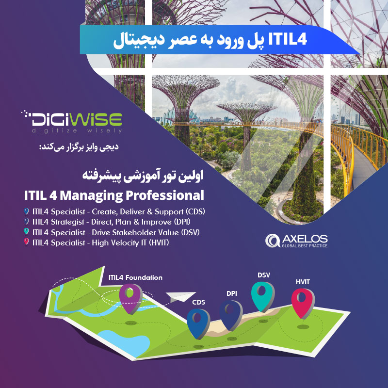 تور جامع آموزشی ITIL4 Managing Professional توسط دیجی وایز برگزار می‌گردد