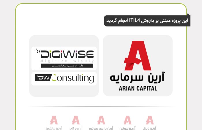 پروژه طراحی سیستم مدیریت خدمات فناوری اطلاعات در شرکت آرین سرمایه