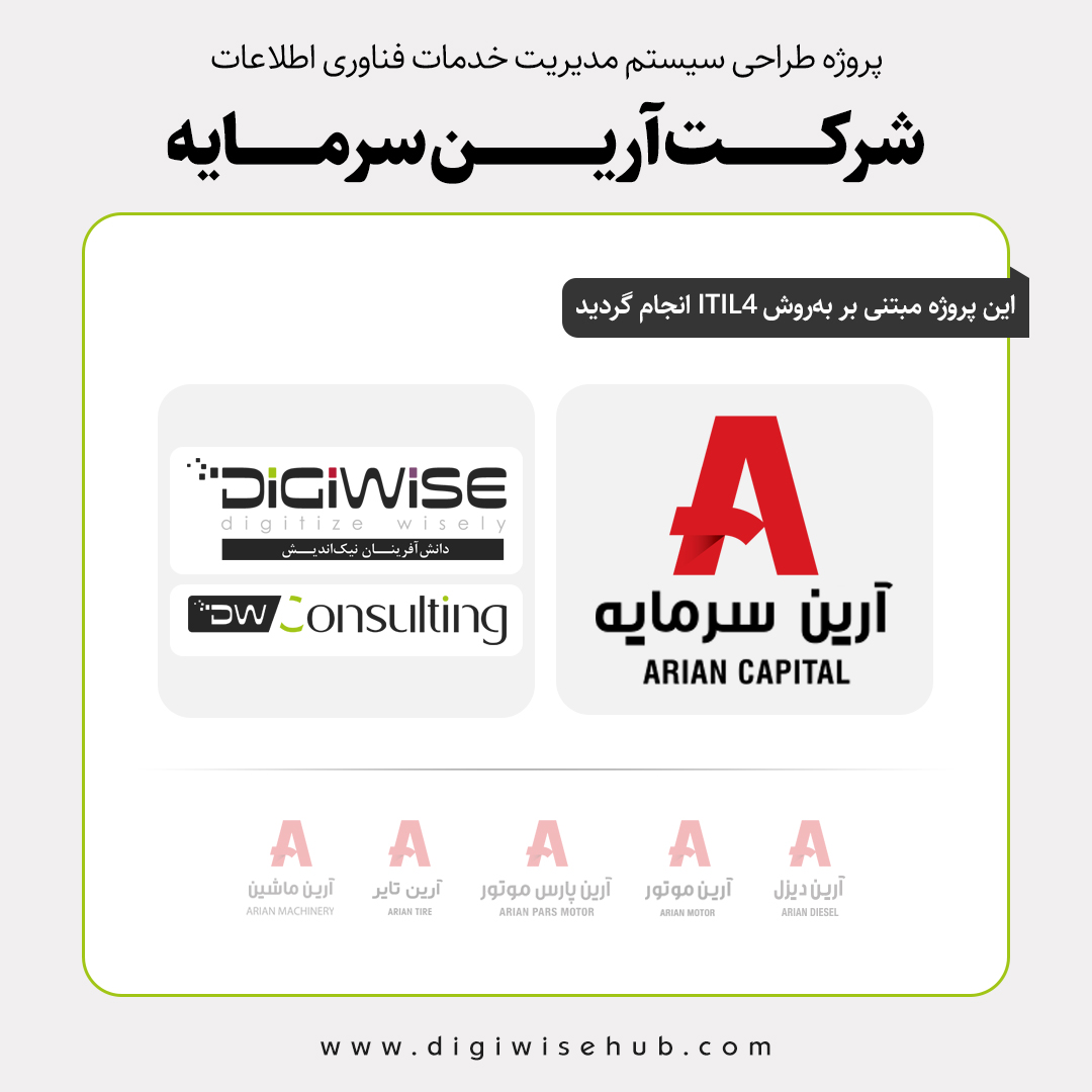 پروژه طراحی سیستم مدیریت خدمات فناوری اطلاعات در شرکت آرین سرمایه