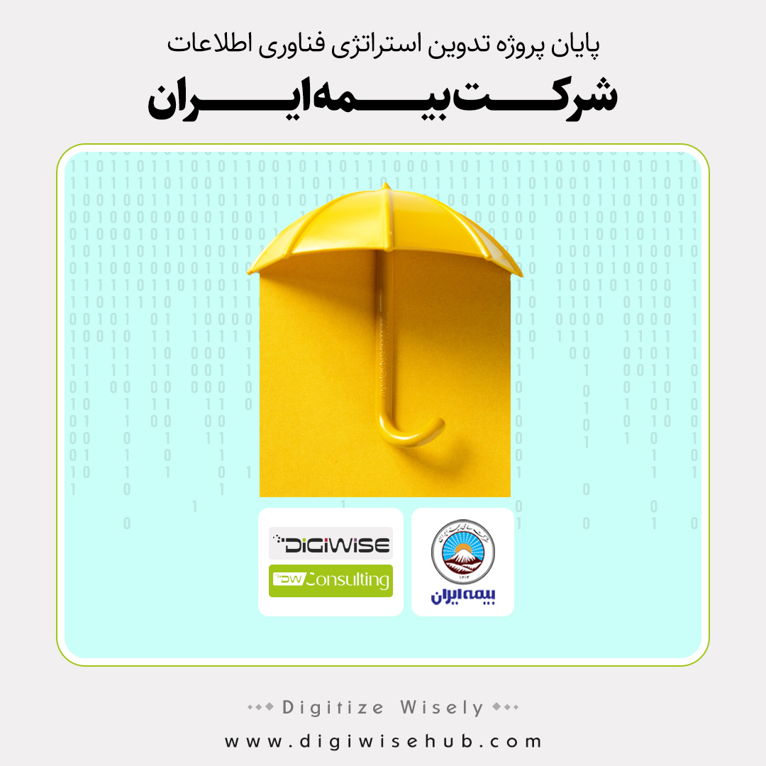 پروژه تدوین استراتژی فناوری اطلاعات بیمه ایران